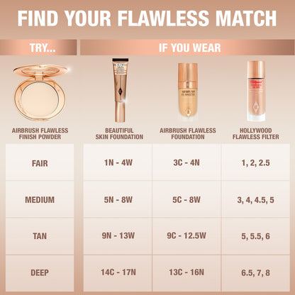 Charlotte Tilbury -  Polvo fijador rellenable Airbrush Flawless Finish - 1 FAIR